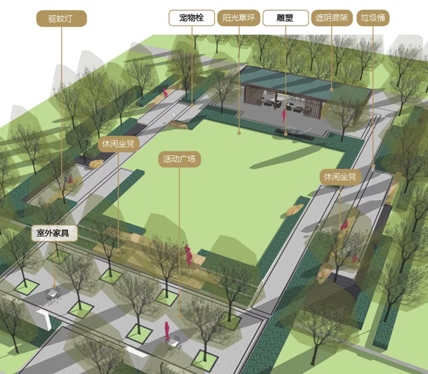 怡境联合华润打造景观设计“润享家”体系