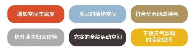 怡境联合华润打造景观设计“润享家”体系