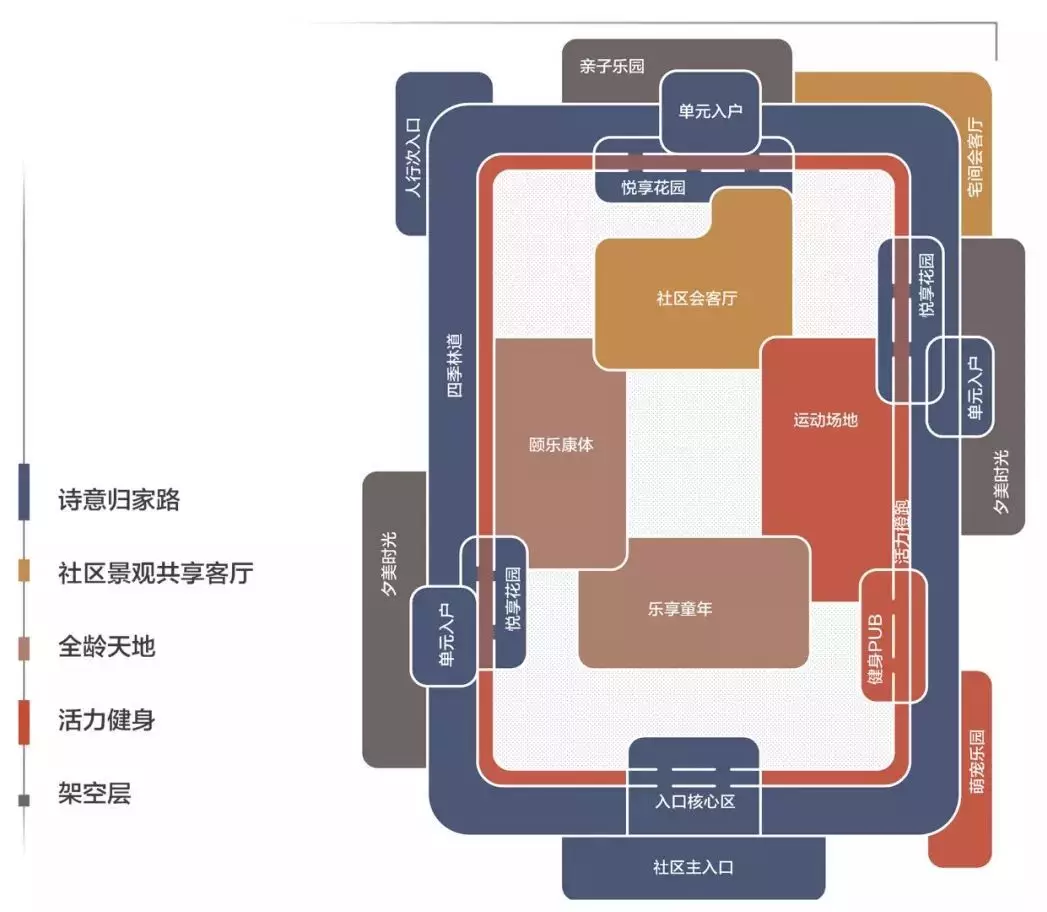 怡境联合华润打造景观设计“润享家”体系