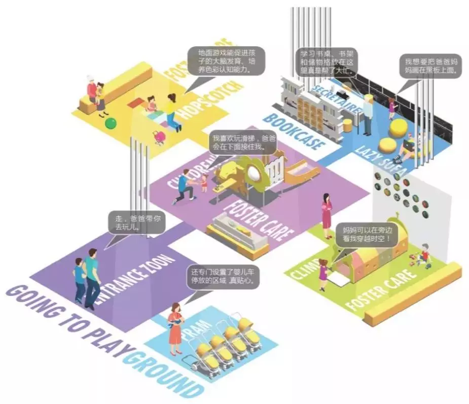 怡境联合华润打造景观设计“润享家”体系