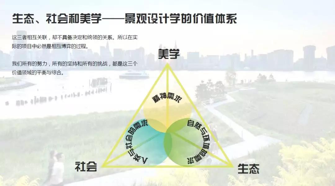 怡境谈景观设计:应兼顾生态、社会和美学