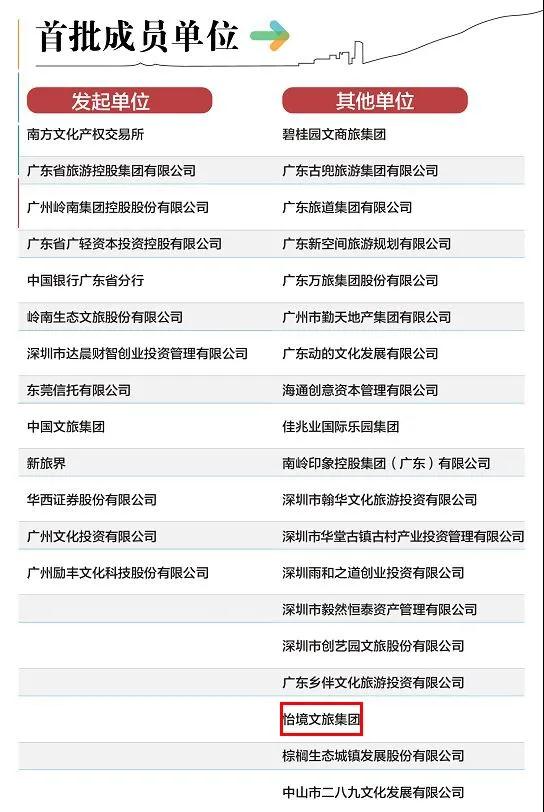 喜讯!怡境文旅成广东旅游专委会首批成员单位